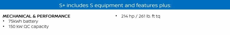 2026 Nissan Leaf S Plus features