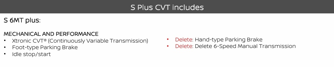 2025 Nissan Sentra S Plus CVT features