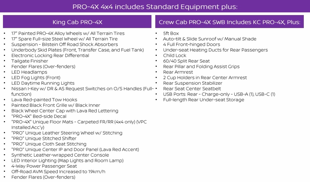 2025 Nissan Frontier PRO-4X 4x4 features