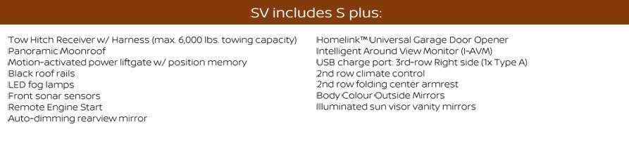 2025 Nissan Pathfinder SV features