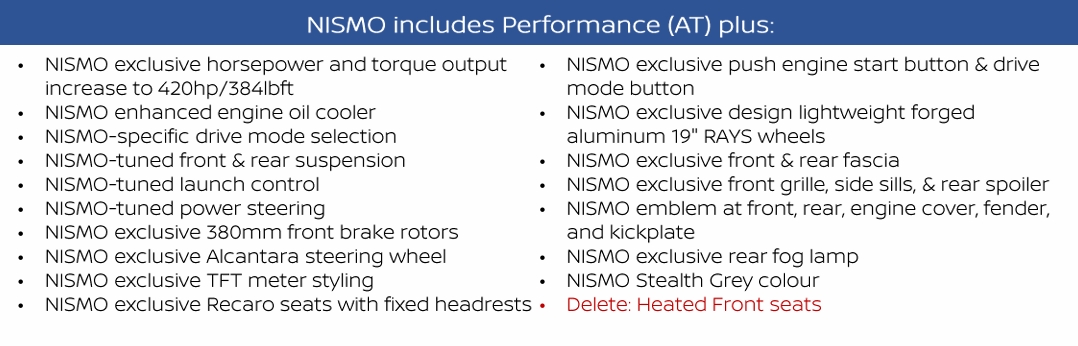 2025 Nissan Z NISMO features