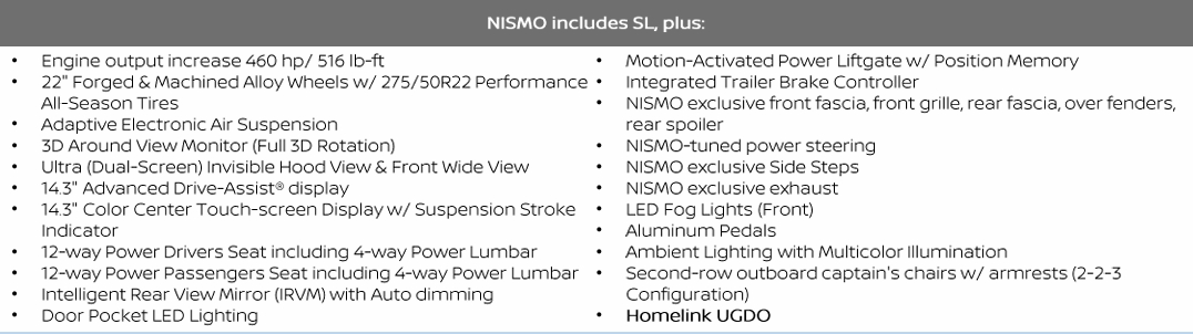 2026 Nissan Armada NISMO features
