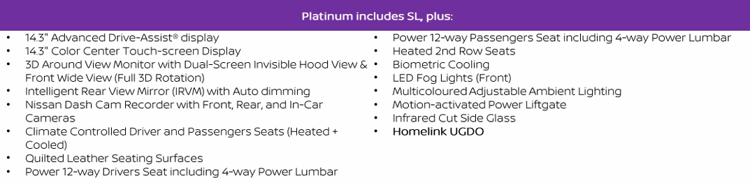 2026 Nissan Armada Platinum features