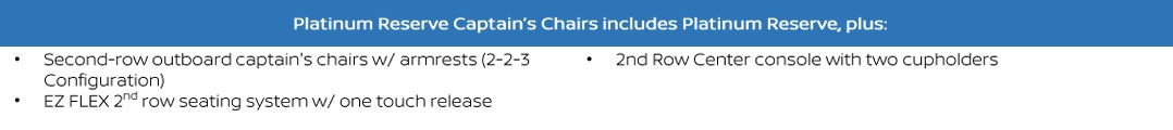 2026 Nissan Armada Platinum Reserve Captains Chairs features