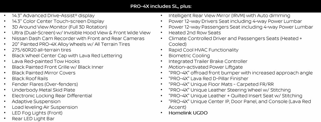 2026 Nissan Armada PRO-4X features