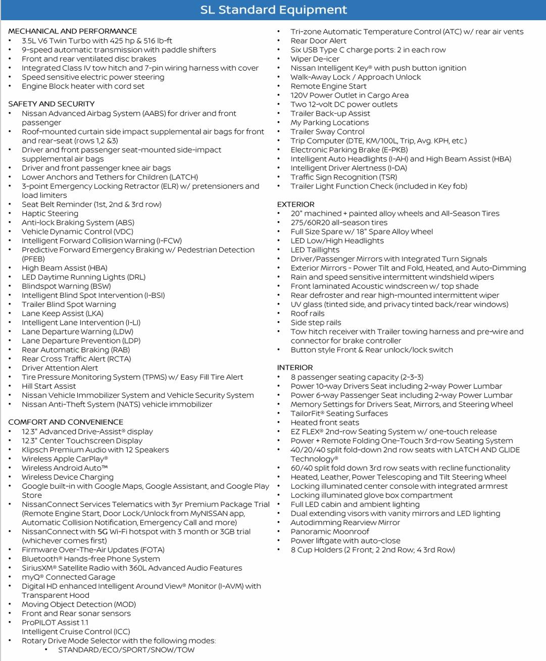 2026 Nissan Armada SL features