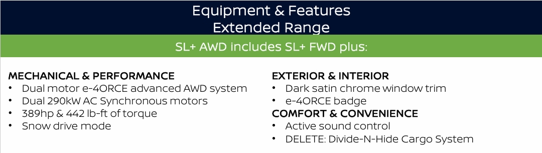 2026 Nissan Ariya SL+ AWD features