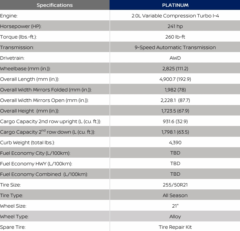2026 Nissan Murano specifications