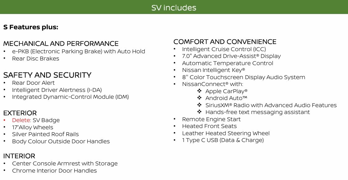 2025 Nissan Kicks Play SV features