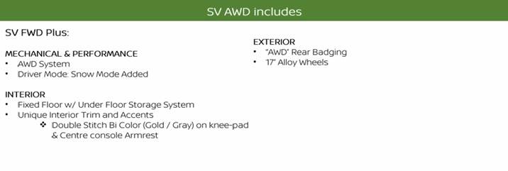 2026 Nissan Kicks SV AWD features