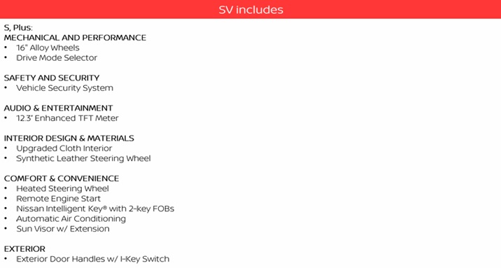 2026 Nissan Sentra SV features